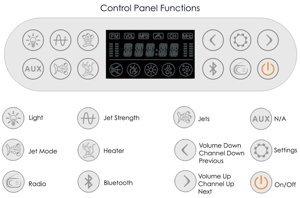 6 ft Right Corner Acrylic White Whirlpool Bathtub for Two EAGO (AM124ETL-R)