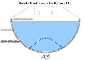 Hammock Tub 79 Inch Black Acrylic Suspended Wall Mounted Hammock Bathtub